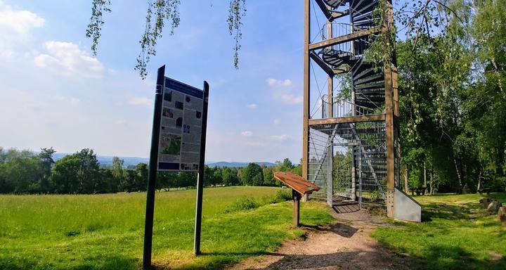 Landhaus Fernblick